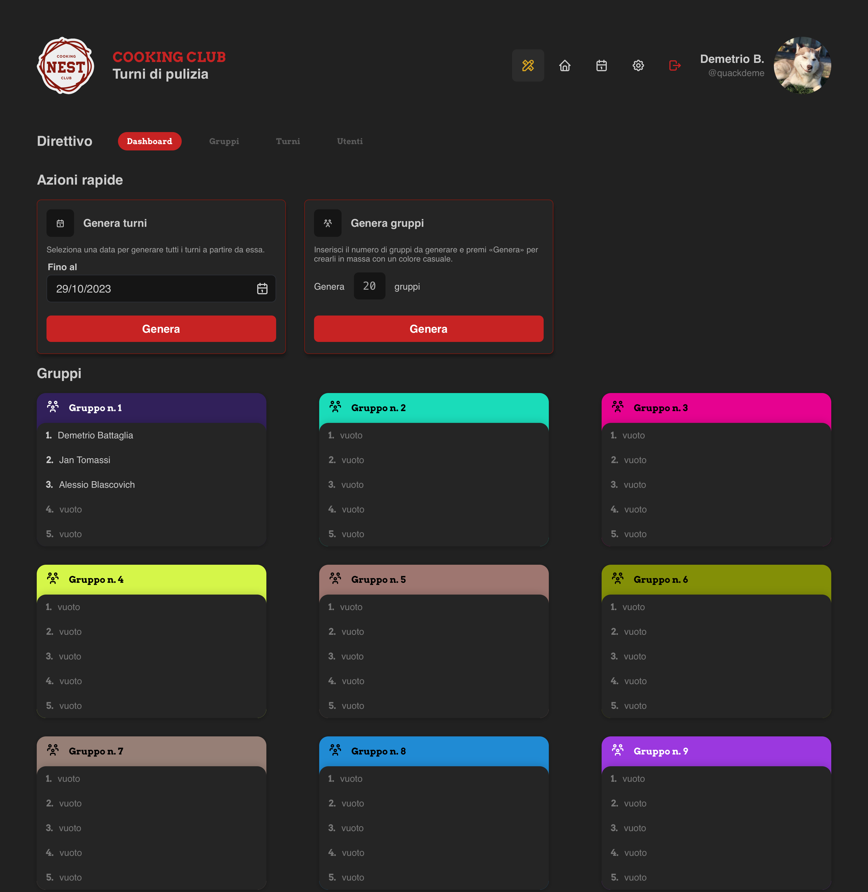 Screenshot: Management dashboard for board members of the NEST Cooking Club